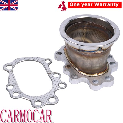 For t25 t28 gt25 gt28 - gt25,